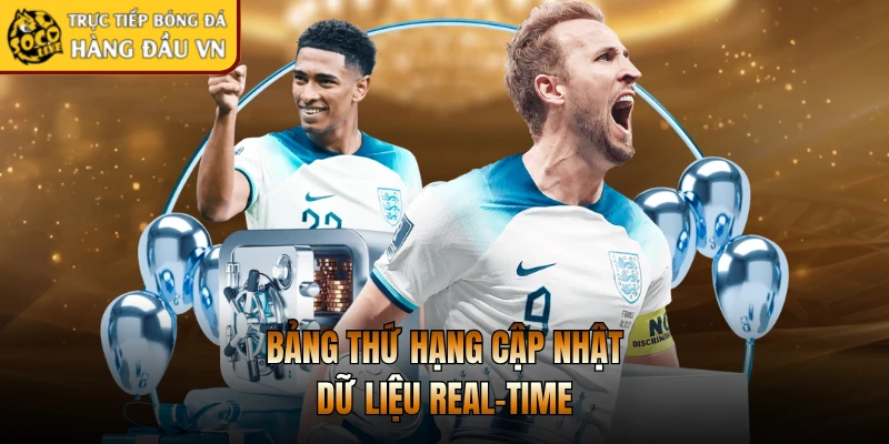 Bảng thứ hạng cập nhật dữ liệu real-time