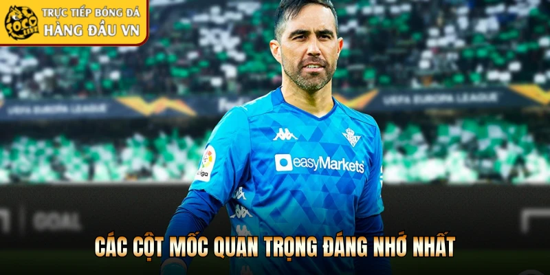 Các cột mốc quan trọng đáng nhớ nhất
