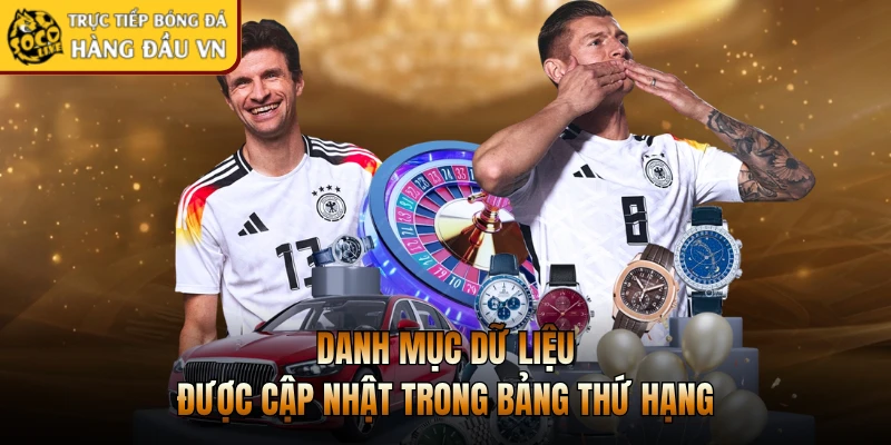 Danh mục dữ liệu được cập nhật trong bảng thứ hạng
